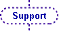 Support